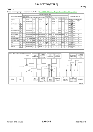 Page 3913