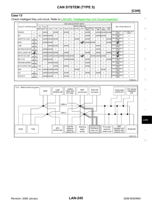 Page 3914
