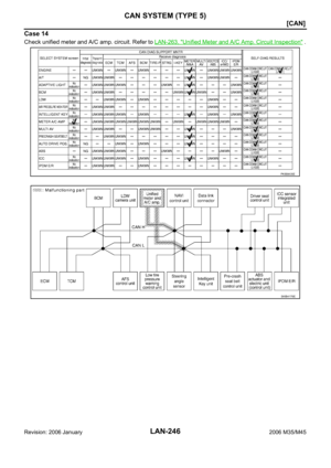 Page 3915