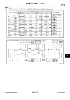 Page 3916