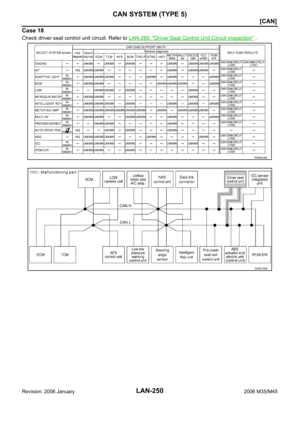 Page 3919