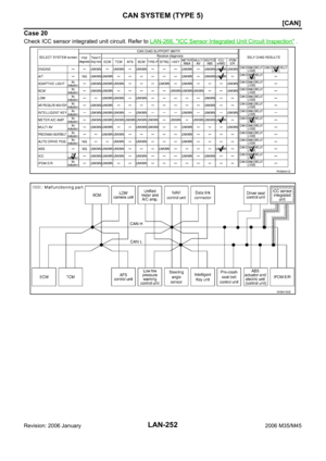 Page 3921
