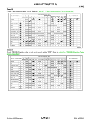 Page 3923