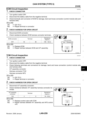 Page 3928