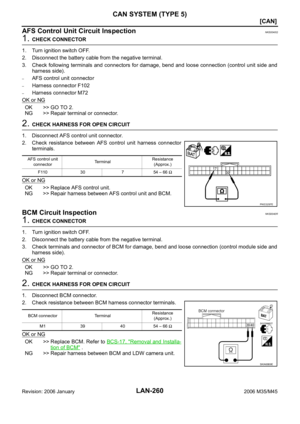 Page 3929