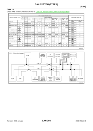 Page 3967