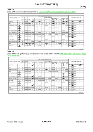 Page 3971