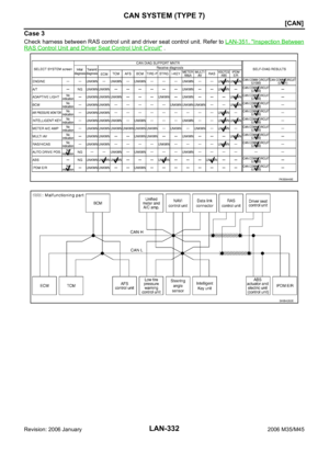 Page 4001