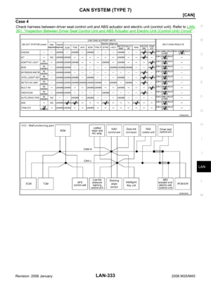 Page 4002