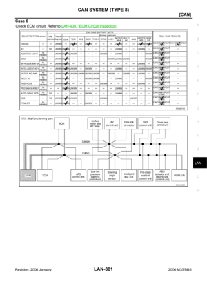 Page 4050