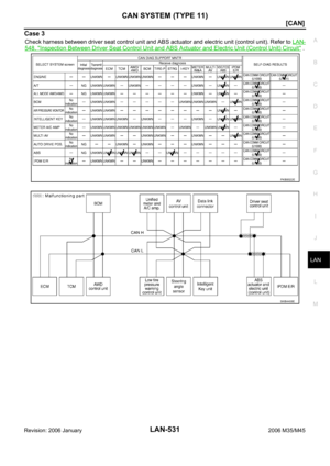Page 4200