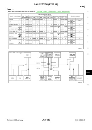 Page 4252