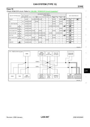 Page 4256
