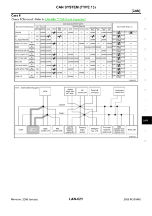 Page 4290