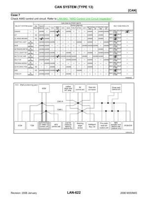 Page 4291