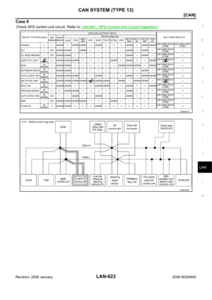 Page 4292