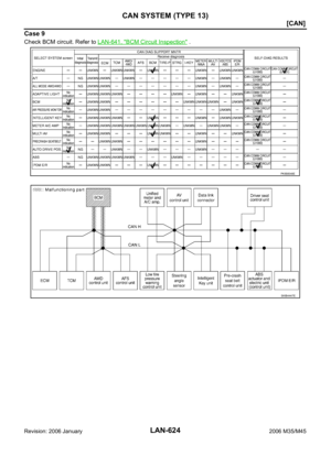 Page 4293