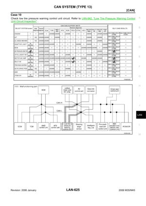 Page 4294