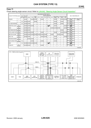 Page 4295