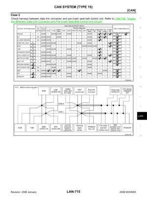 Page 4384