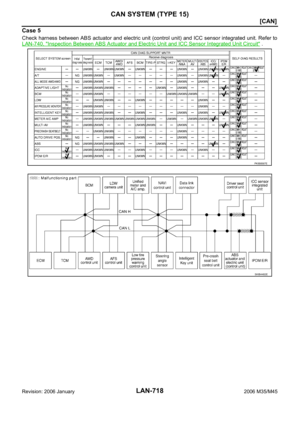 Page 4387