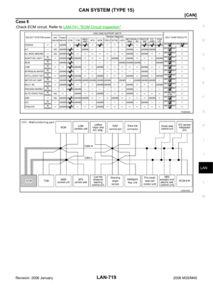 Page 4388