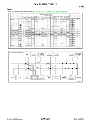 Page 4391