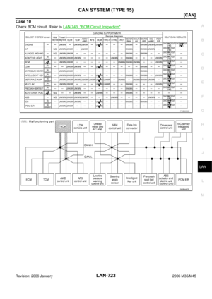 Page 4392