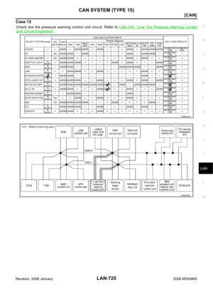 Page 4394