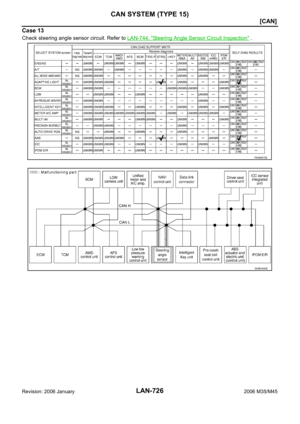 Page 4395