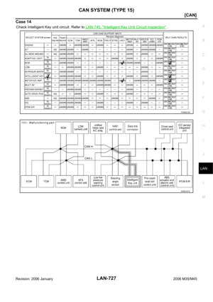 Page 4396