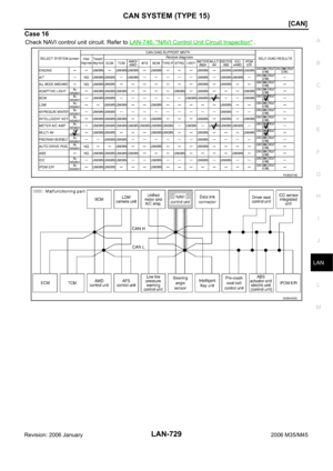 Page 4398
