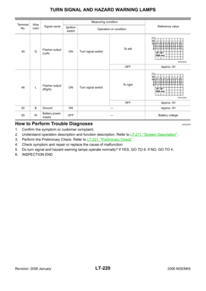 Page 4647