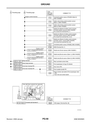 Page 4877