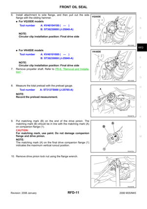 Page 5054