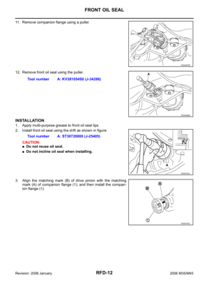 Page 5055