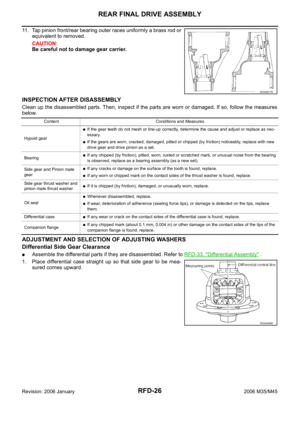 Page 5069