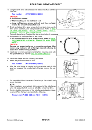 Page 5079