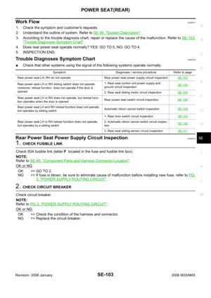 Page 5284