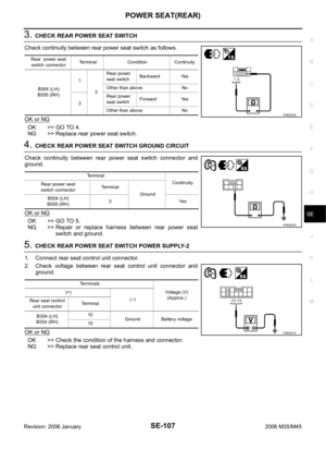 Page 5288