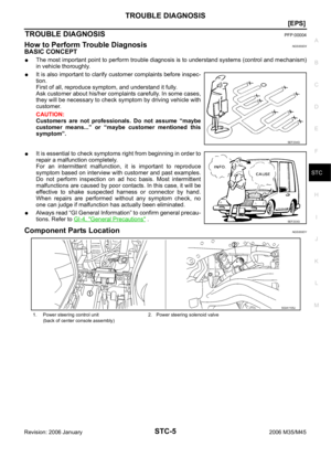 Page 5420