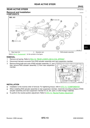 Page 5428