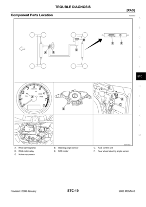 Page 5434