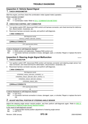 Page 5453