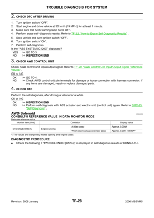 Page 5493