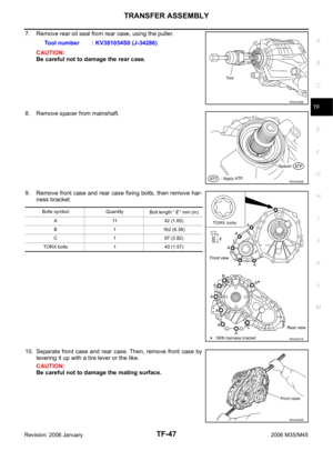 Page 5512