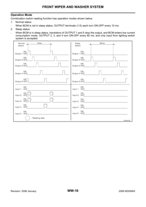 Page 5577
