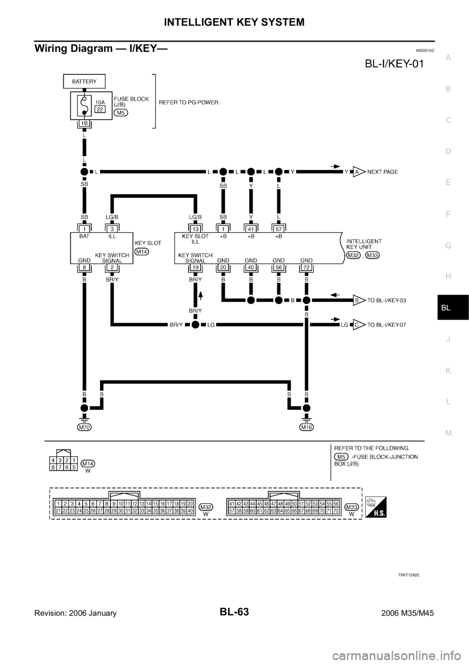 INFINITI M35 2006  Factory Service Manual INTELLIGENT KEY SYSTEM
BL-63
C
D
E
F
G
H
J
K
L
MA
B
BL
Revision: 2006 January2006 M35/M45
Wiring Diagram — I/KEY—NIS001XC
TIWT1292E 