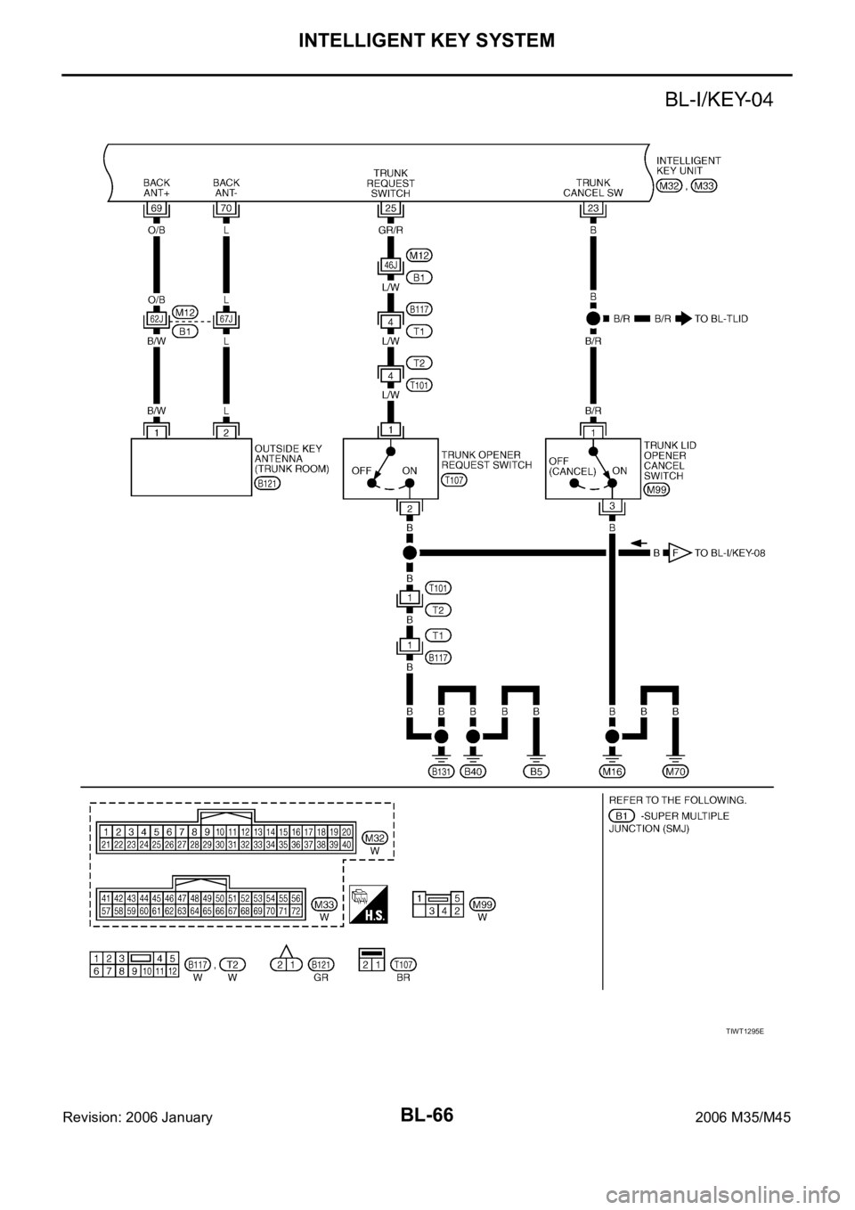 INFINITI M35 2006  Factory Service Manual BL-66
INTELLIGENT KEY SYSTEM
Revision: 2006 January2006 M35/M45
TIWT1295E 