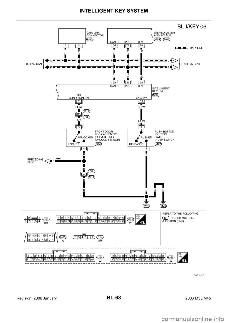 INFINITI M35 2006  Factory Service Manual BL-68
INTELLIGENT KEY SYSTEM
Revision: 2006 January2006 M35/M45
TIWT1297E 
